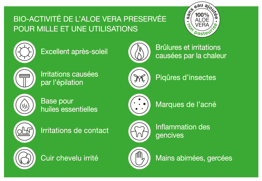 utilisation.png Utilisations Aloe naturancia