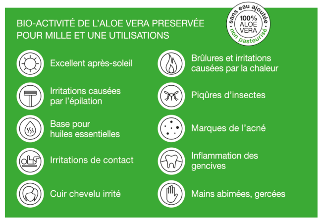 utilisation pur aloe
